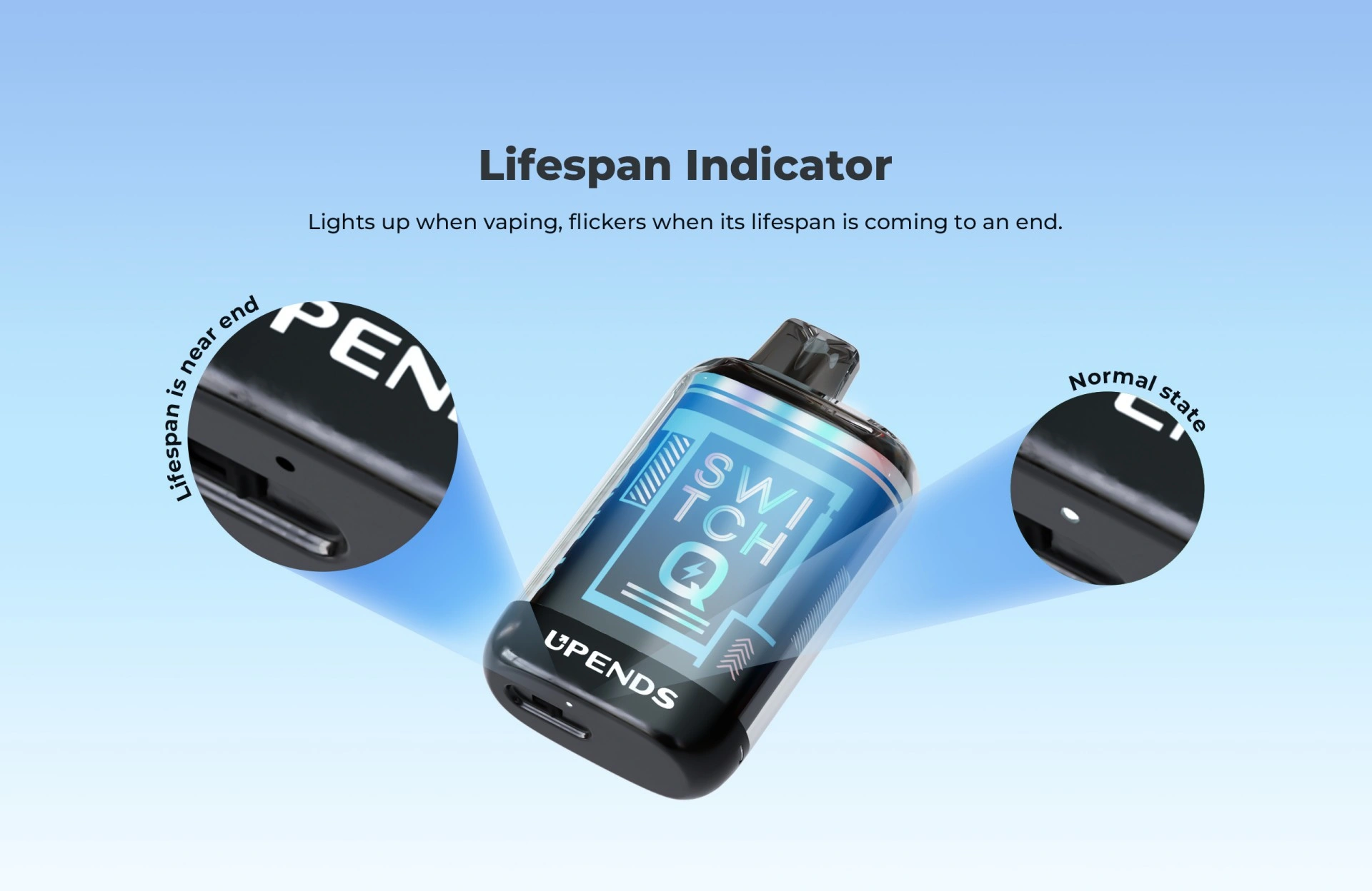 Levensduurindicator: Licht tijdens gebruik, knippert aan het einde van de levensduur