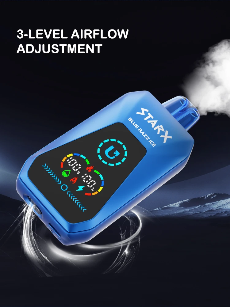 3-niveaus verstelbare airflow